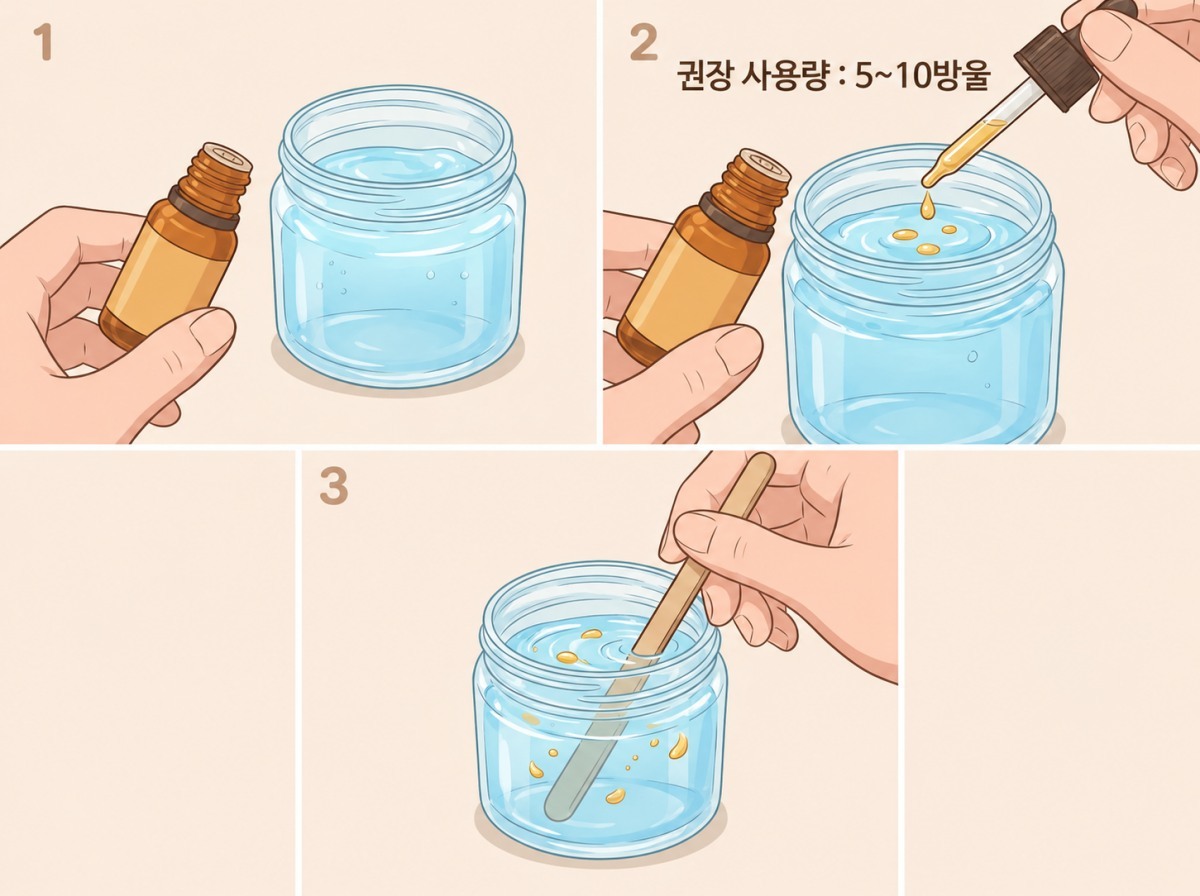ジェル芳香剤作成の手順の挿絵
