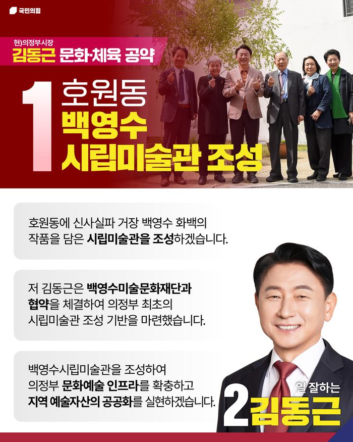 キム・ドンギュン 国民の力 議政府市長候補ⓒ