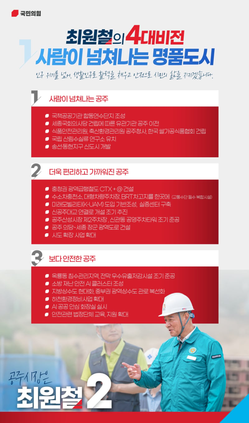 チェ・ウォンチョル公州市長候補の4大ビジョン1号公約「上質な安全都市」詳細公約集。キャンプ