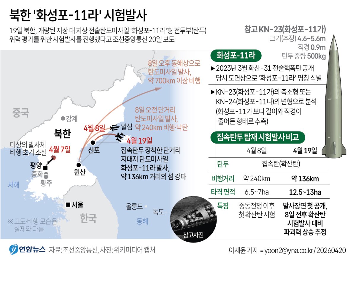 그래픽]