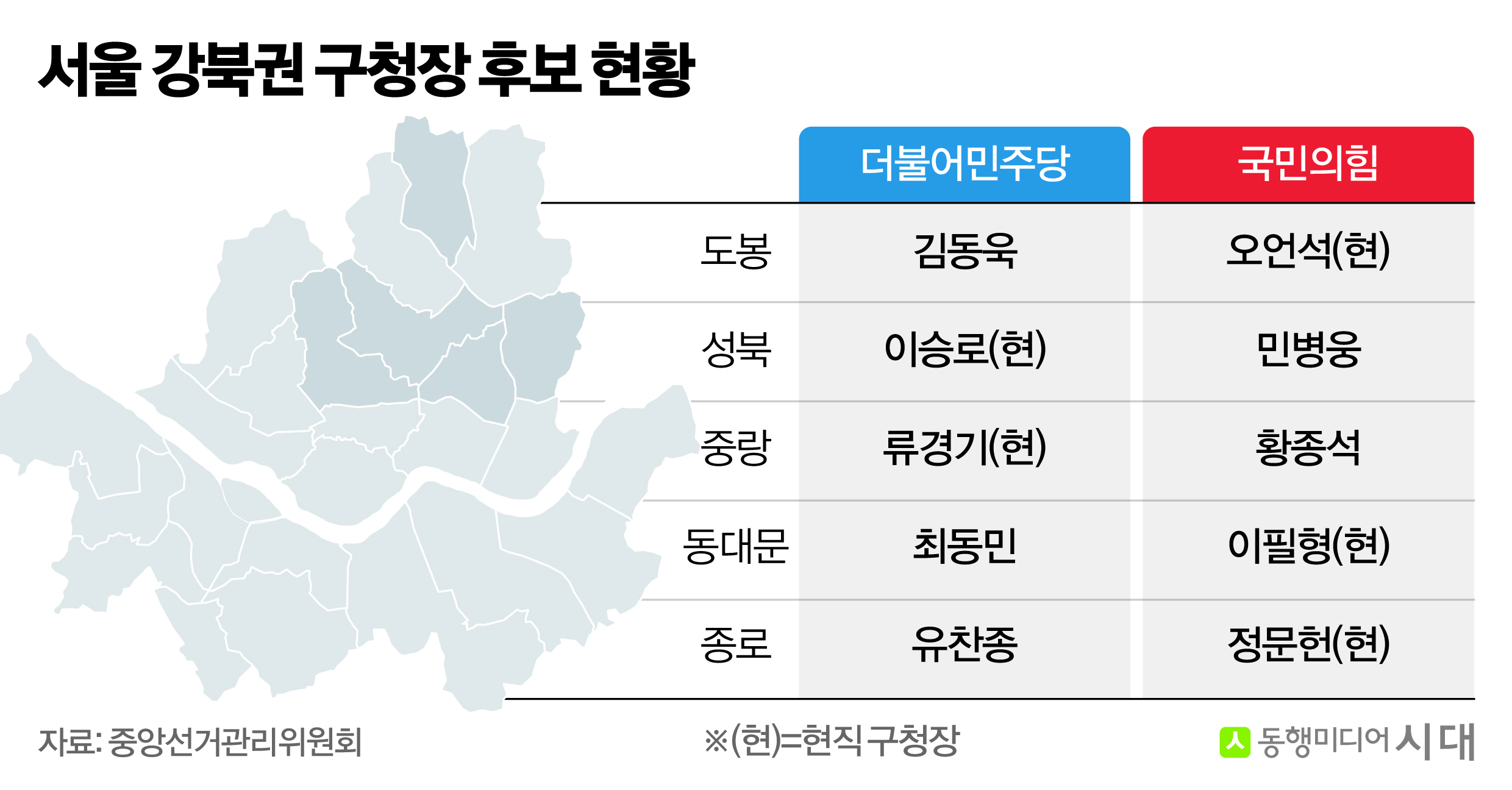 서울 강북권 구청장 후보 현황/그래픽=신재민 편집위원