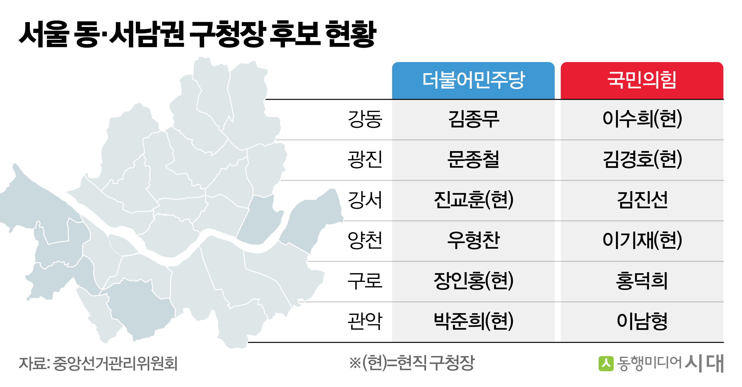 서울 동·서남권 구청장 후보 현황/그래픽=신재민 편집위원