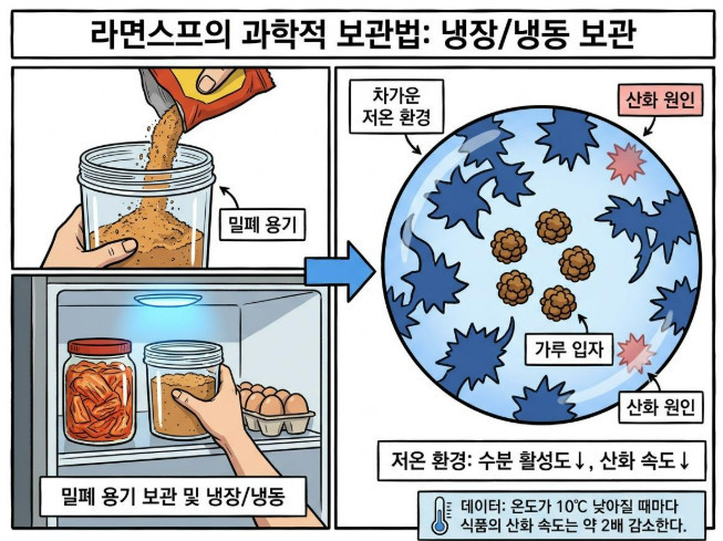 単なる資料写真。記事理解を助けるためにAIで制作した画像。