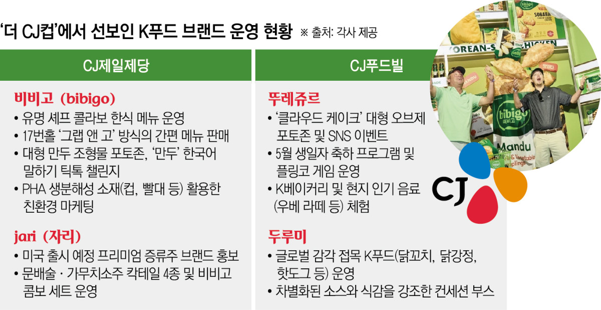 \"「더