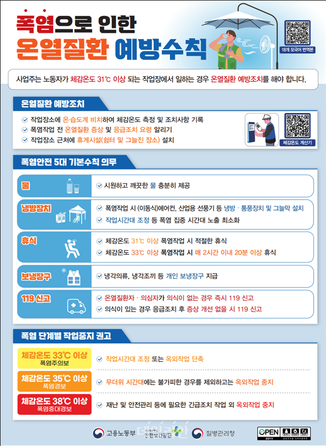 여름철