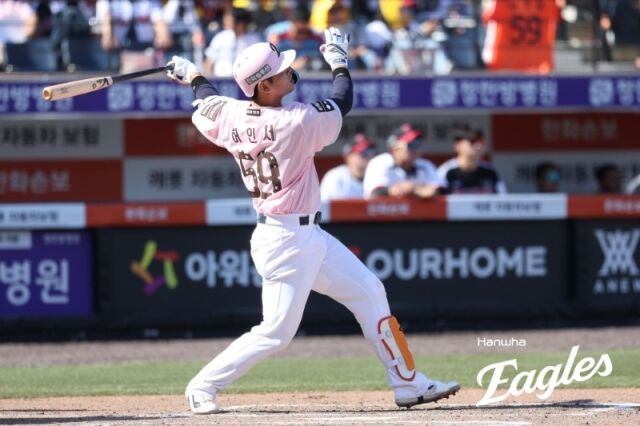 5月本塁打、打点1位はホ・インソ/ハンファ・イーグルス
