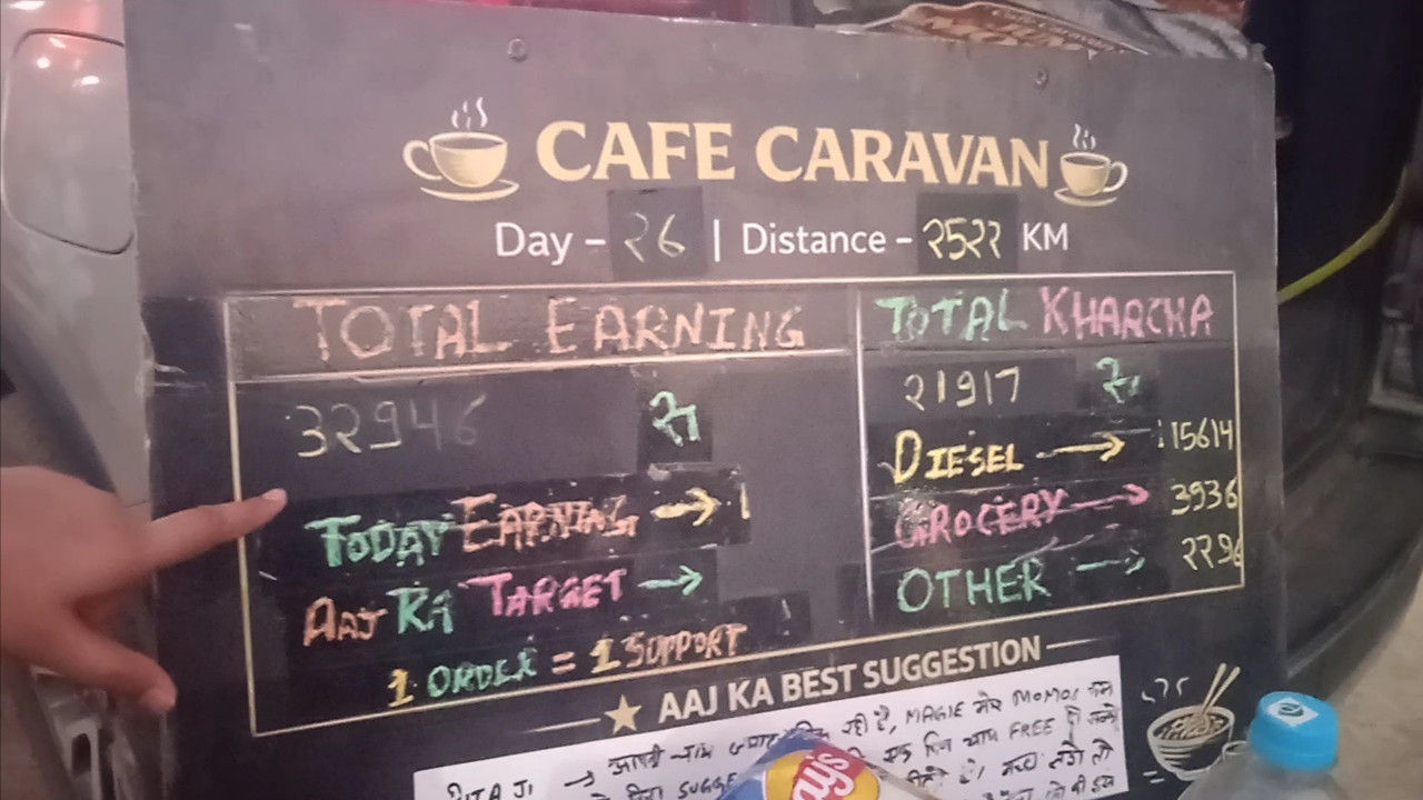 カフェのメニューに旅行日数と移動距離が併記されている様子