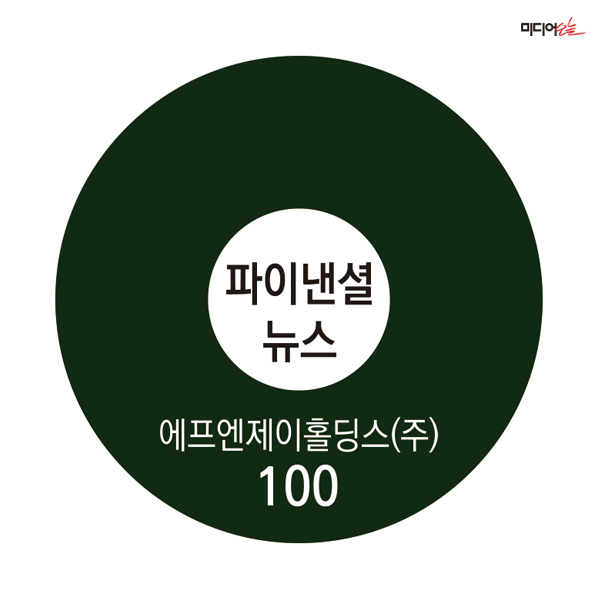▲ 파이낸셜뉴스 持株構成の現状。デザイン＝アン・ヘナ記者。