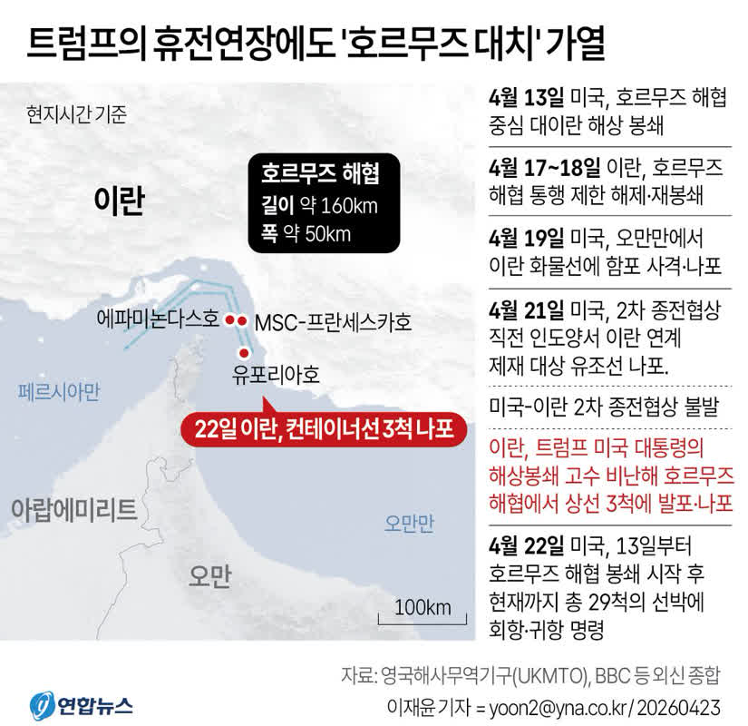 ホルムズ海峡の緊張、ついに米軍が動く！
