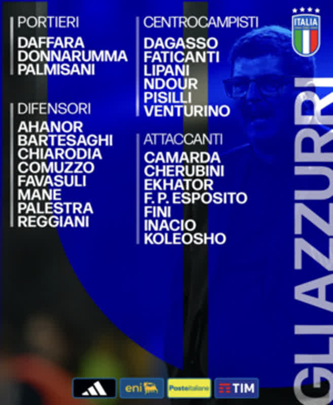 Avg. Age Just 20: Italy’s Bold Gamble to Save the Azzurri