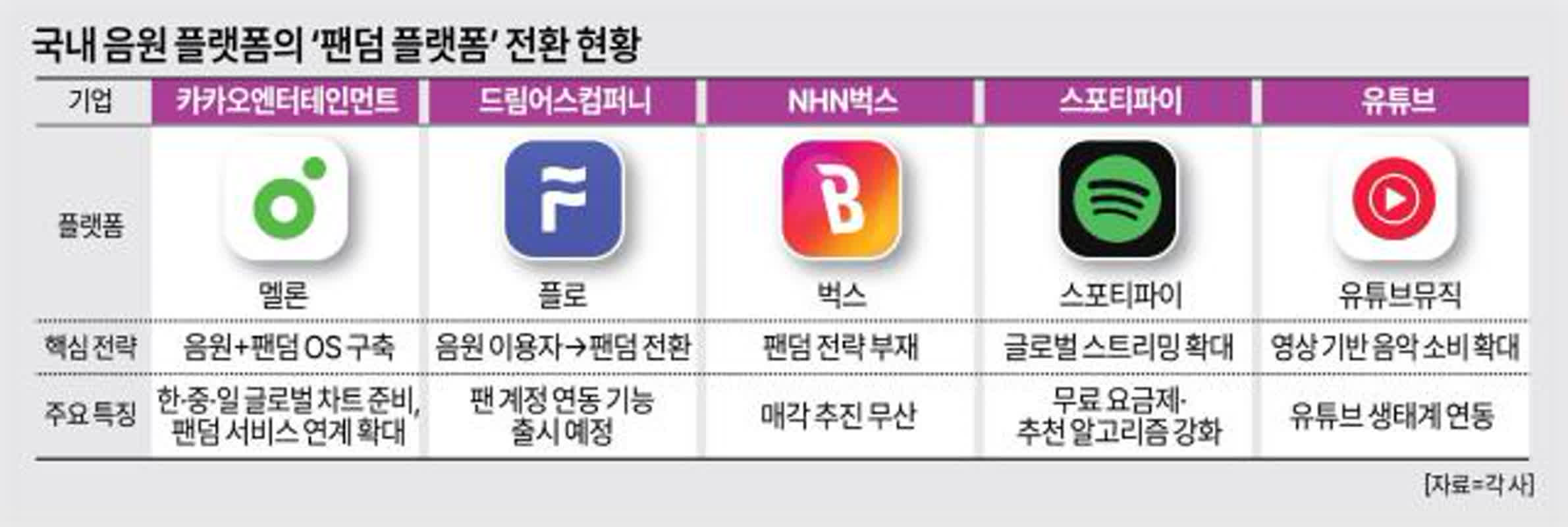 Unlocking the Future of K-Pop: The Ultimate Guide to Asia’s New Fandom Platforms in 2026
