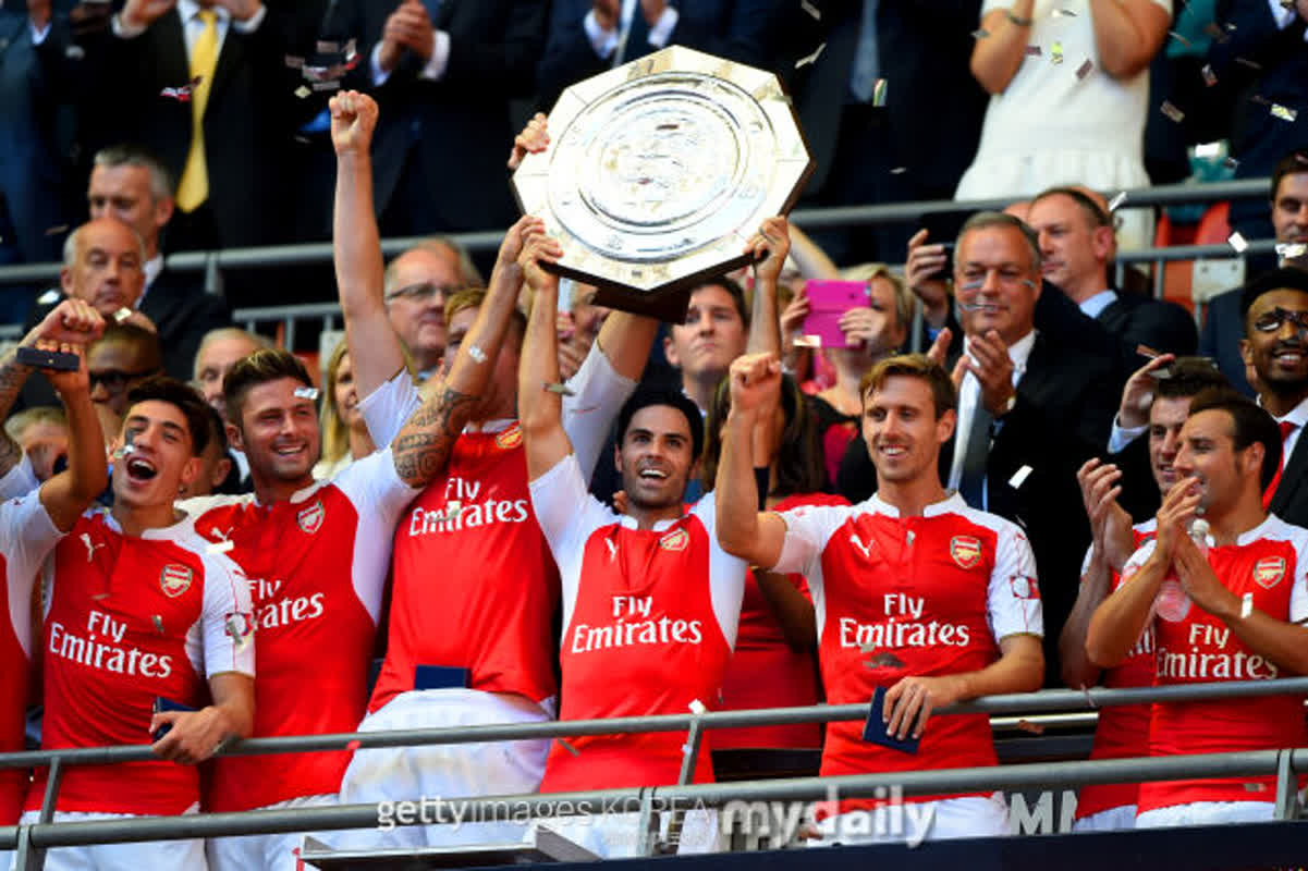 Arsenal Ends 22-Year Drought: Premier League Champions 2026!