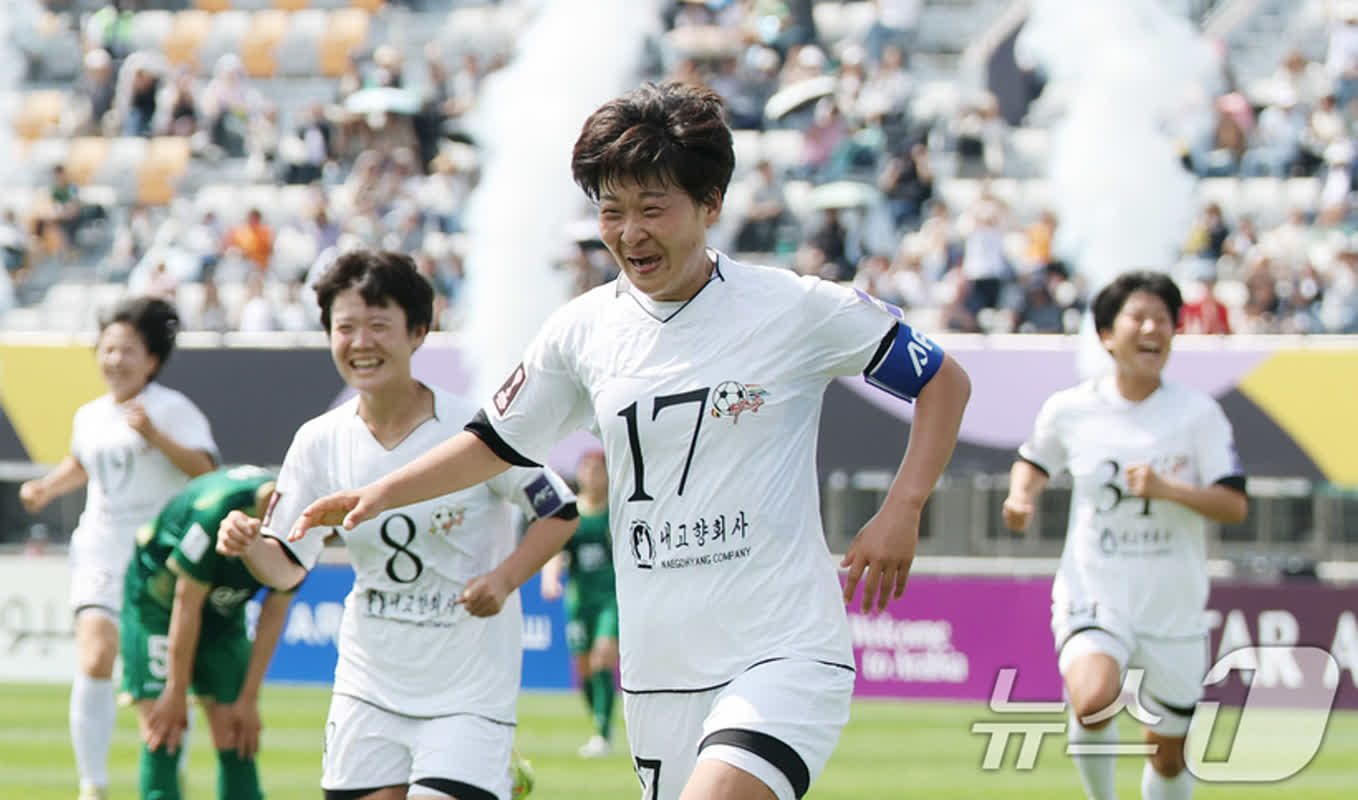 Historic Upset: North Korean Women’s Club Claims Asian Title
