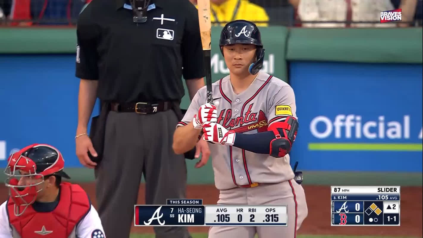 Hitting Below .100: Why Atlanta Braves’ Ha-Seong Kim is in a Deep Slump