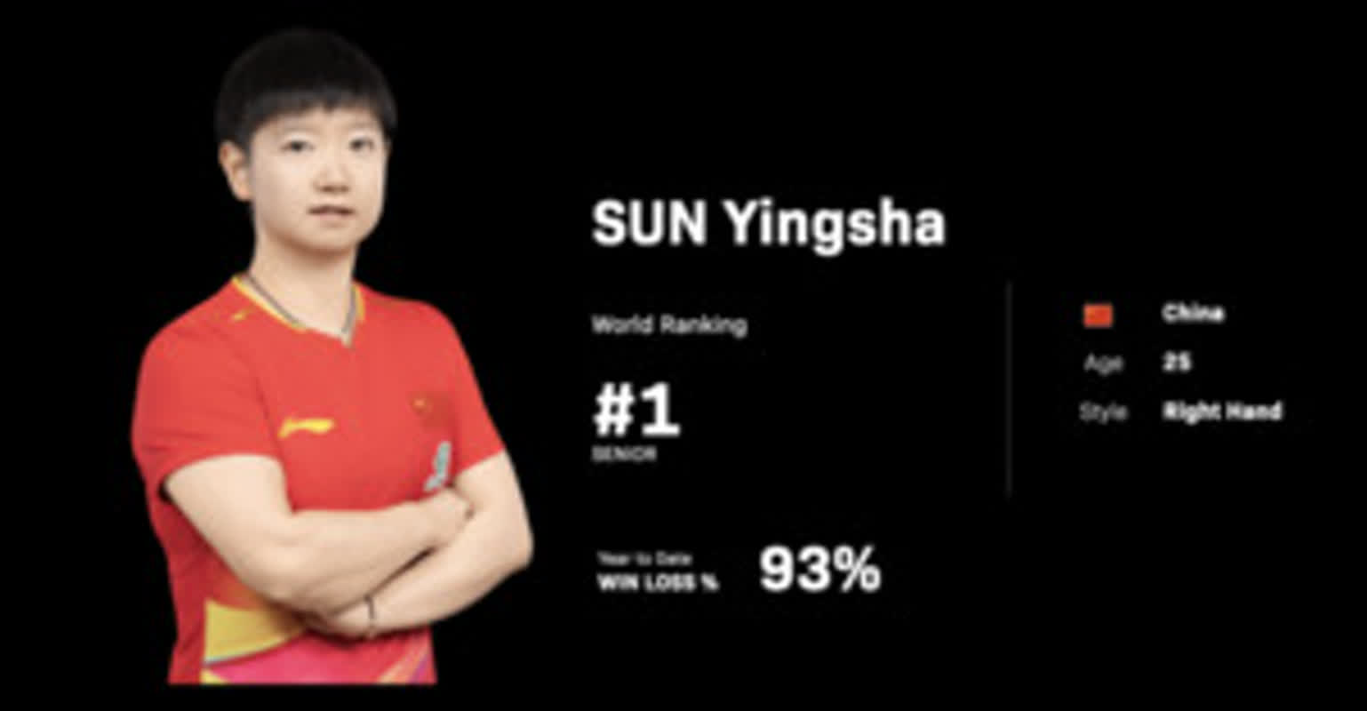 Why China’s Table Tennis Team Calls Their Star ‘China’s Kobe Bryant’