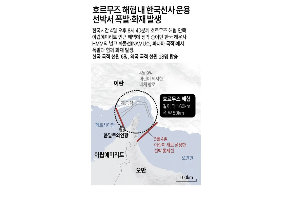 ホルムズ海峡での爆発！韓国船の危機