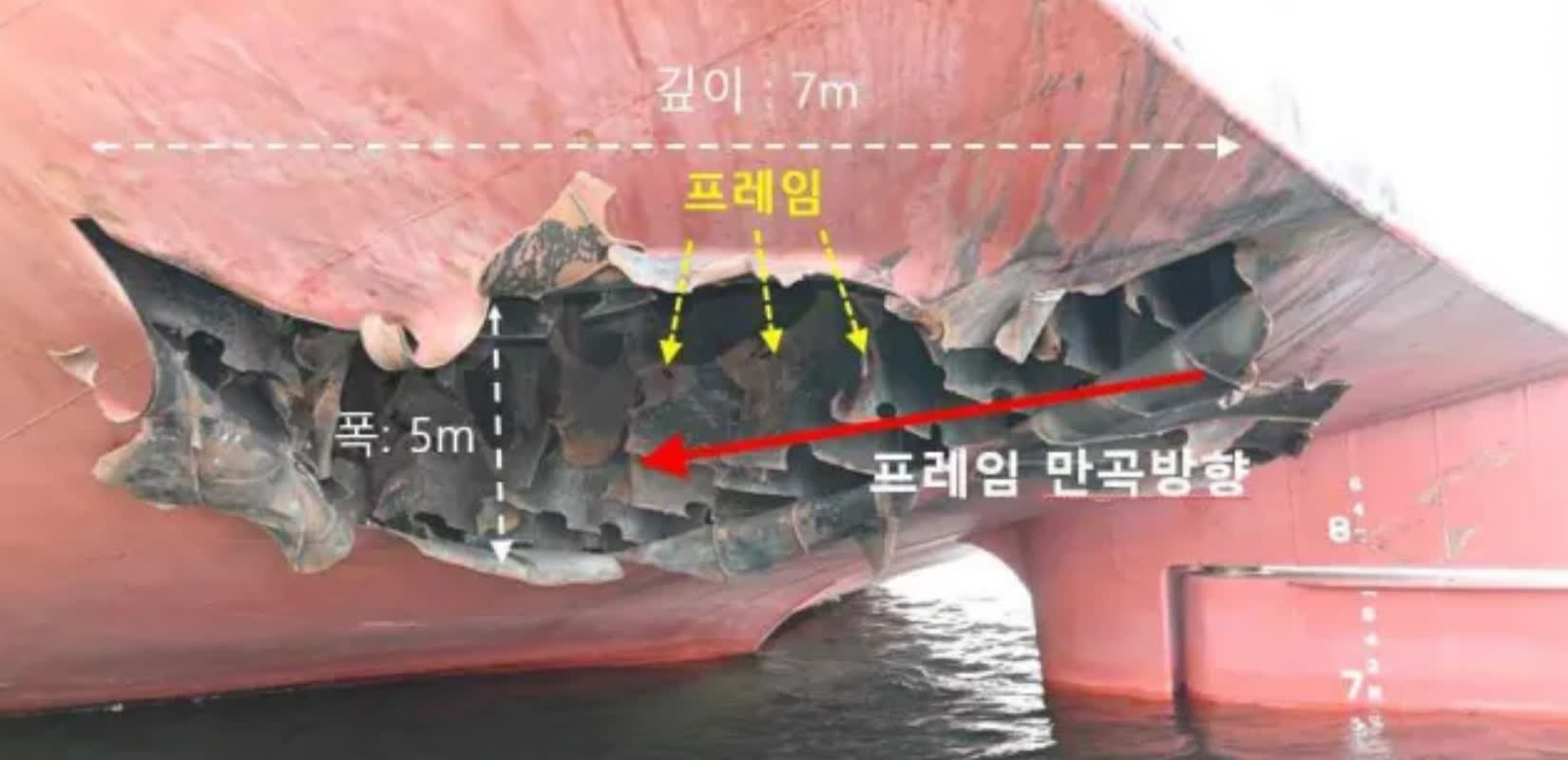 Drone or Missile? The Shocking Truth Behind the Namoo Ship Attack