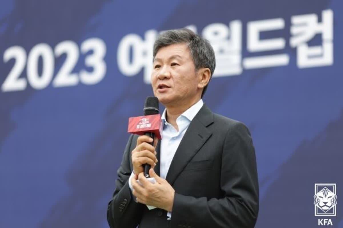 South Korea’s FIFA World Cup Bonus Plan: How Much Can Players Earn?
