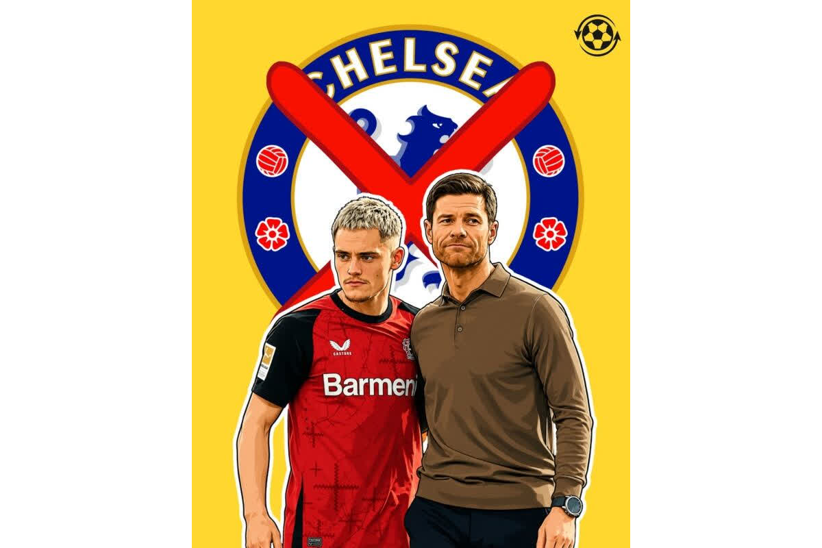 Chelsea Targets €150M Liverpool Star Florian Wirtz for Alonso Era