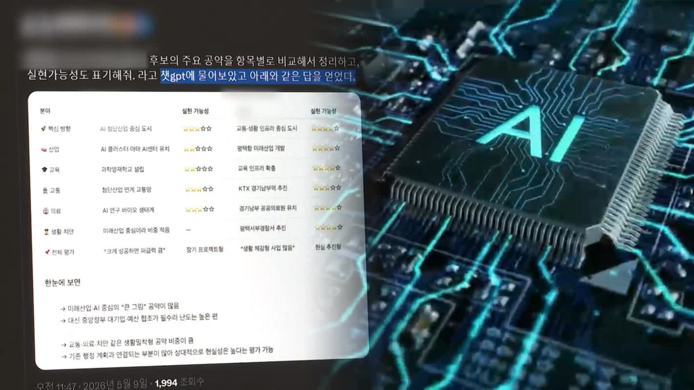 AIが公約を瞬時に比較？韓国の地方選挙で急増する「AI活用」の光と影